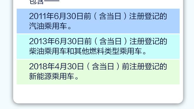 意媒：费内巴切为克鲁尼奇提供超过300万欧年薪，米兰愿意出售他